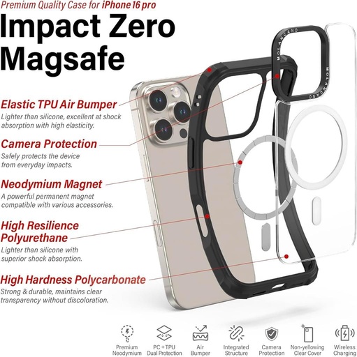 Apple iPhone 16 Plus MOLAN CANO HN7 Magsafe strapazierfähig Backcover (Schwarz)