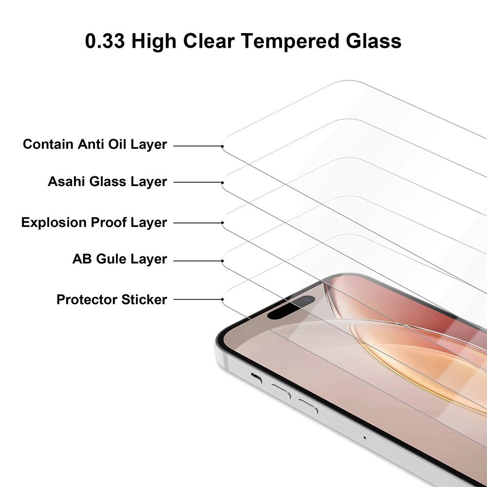 xiaomi-redmi-a5-25d-premium-uvegfolia-atlatszo_2.jpg
